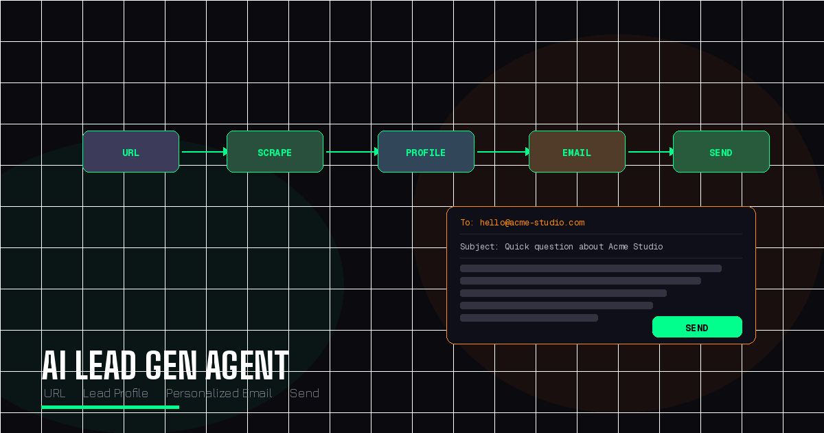 Screenshot of AI Lead Generation Agent project