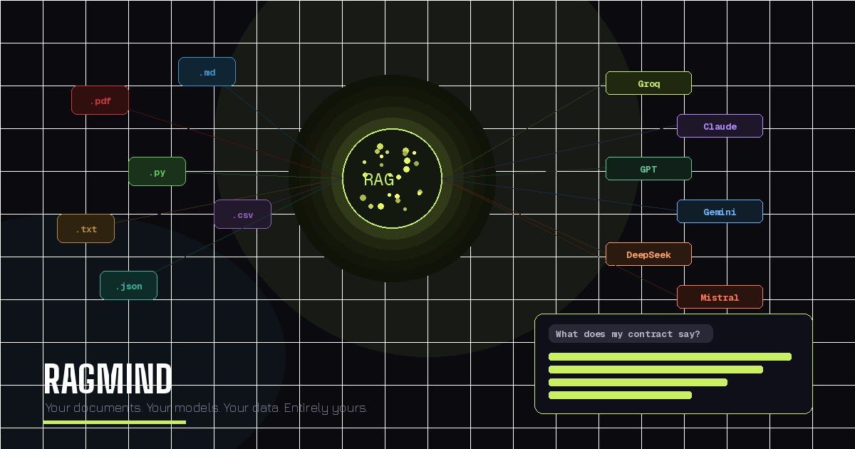 Screenshot of RAGmind — Personal AI Assistant project
